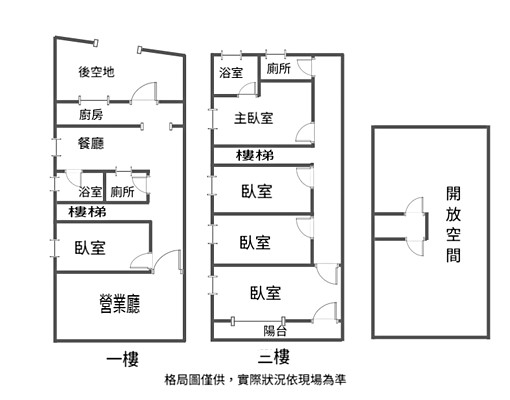 梓官鬧區🍀大地坪前後臨路透店🍀整棟出租	 - Image 12