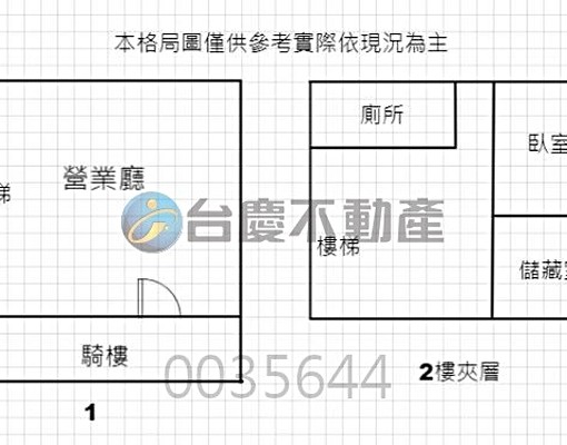 高師大旁店面公寓1+夾樓/可餐飲 - Image 11