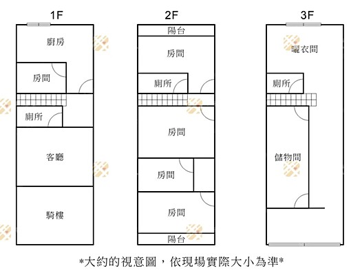 南屯整棟空屋透天|可租補、戶籍|台水電|近烏日啤酒廠 - Image 9