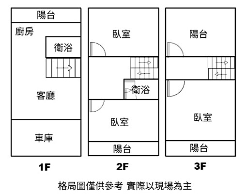 西港永樂社區可租補透天出租 - Image 13