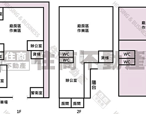 ☆西港慶安路甲工廠房 - Image 1