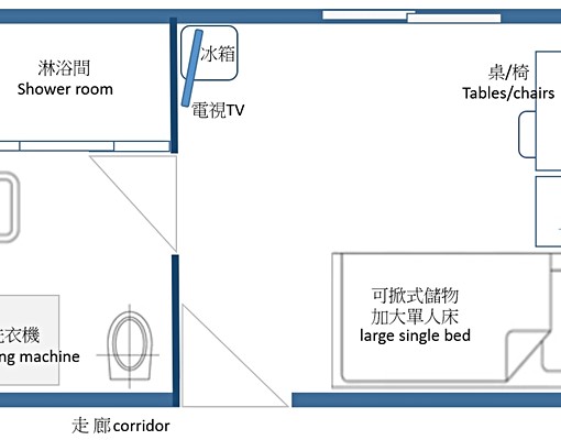 捷運三重站套房 - Image 3