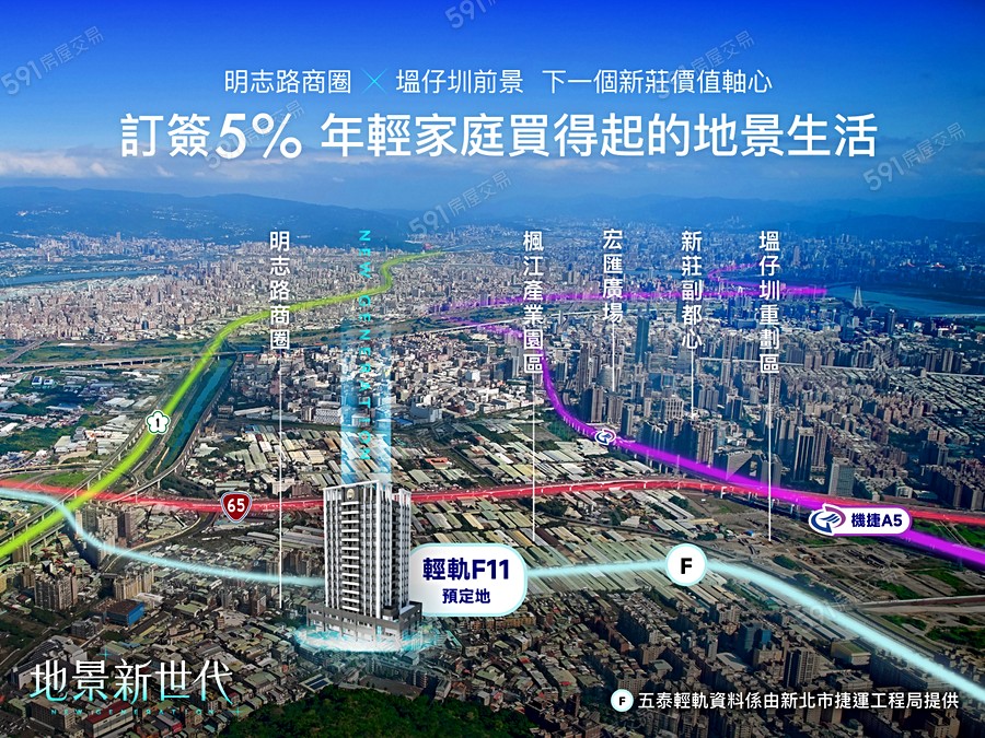 地景新世代宣傳圖