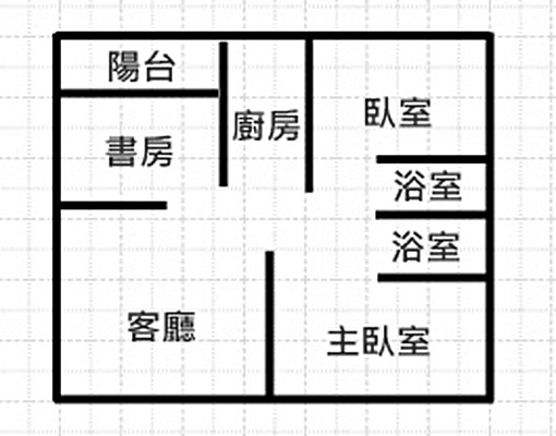 (租)文山正義車站未來黃線捷運旁水世紀3房平車 - Image 11