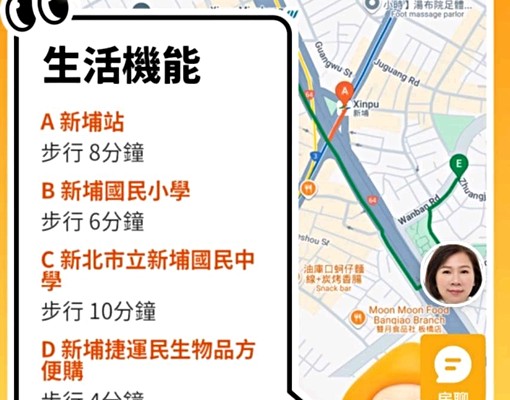 無管理費💘生活便捷舒適💘品質之選~新埔站 - Image 9