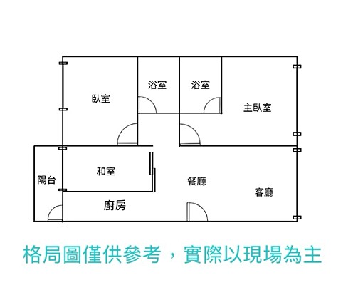 重陽重劃區榮耀之音公園樂章3房車 - Image 3