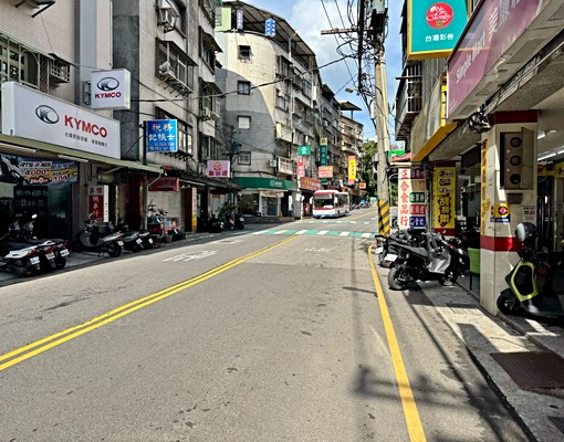 👍👍新民街大空間店面、倉儲、工作室 - 591租屋網 - Image 1