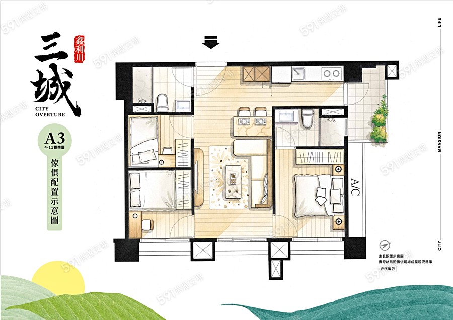 鑫利川-三城格局圖