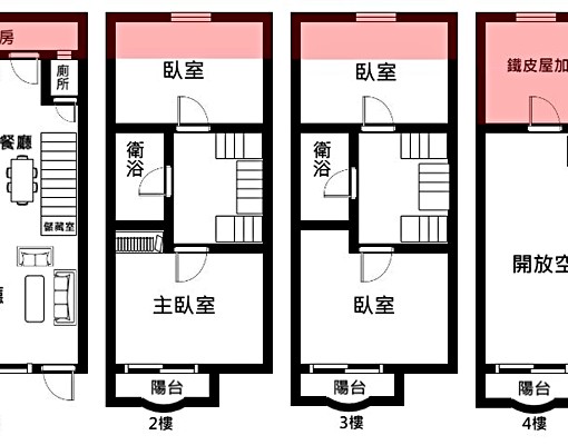 (租)小港桂林商圈獨立車庫4樓透天 - Image 15