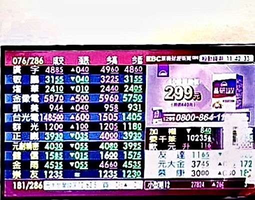 ⭐️屋主自租⭐️包水⭐️第四台⭐️飲水機⭐️網路 - Image 8