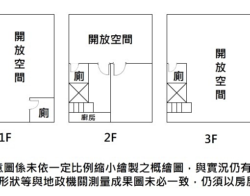 陳稜路雙店面 - Image 10