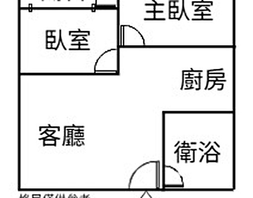 ⭕裕誠明誠商圈河堤世界全新未住2房+平車⭕ - Image 15