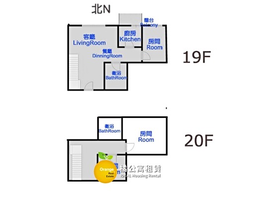 🍊正忠路建工商圈家御觀明亮樓中樓三房 - Image 3