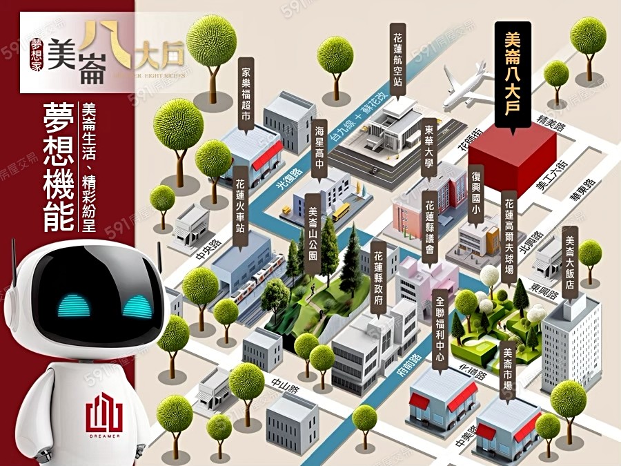 美崙八大戶交通圖