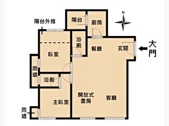 社區格局圖