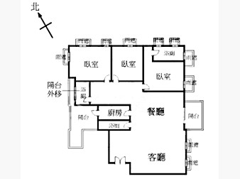 社區格局圖