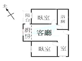 社區格局圖