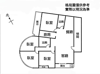 社區格局圖