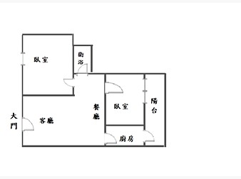 社區格局圖