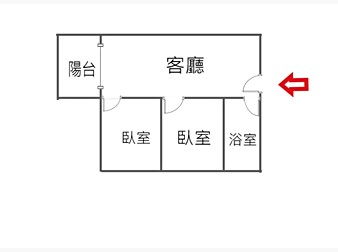 社區格局圖