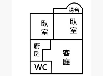 社區格局圖