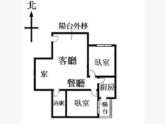 社區格局圖