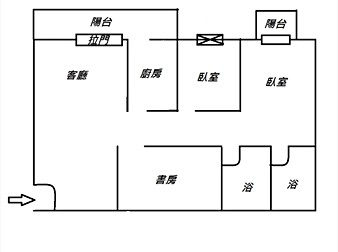 社區格局圖