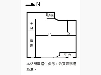 社區格局圖