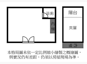 社區格局圖