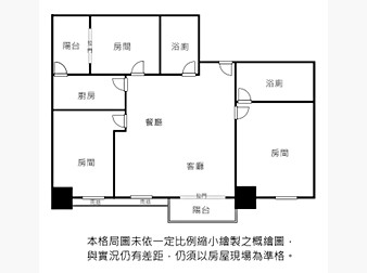 社區格局圖