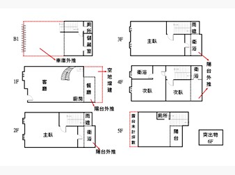 社區格局圖