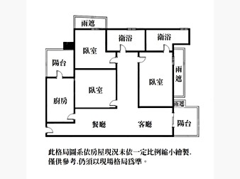 社區格局圖