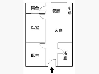 社區格局圖