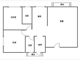 社區格局圖