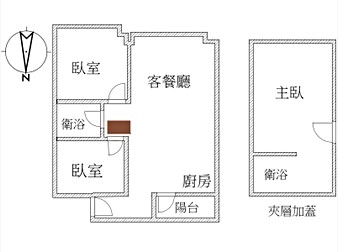 社區格局圖