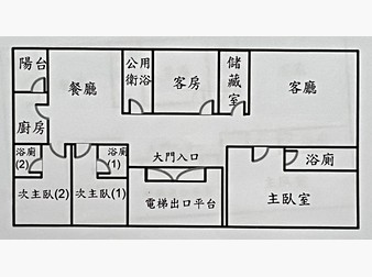 社區格局圖