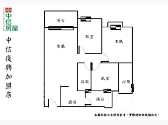 社區格局圖