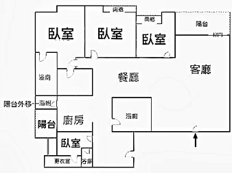 社區格局圖