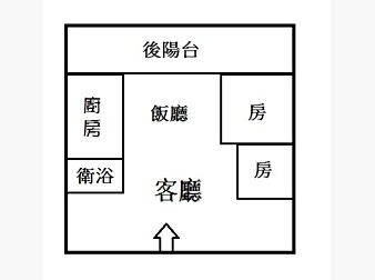 社區格局圖