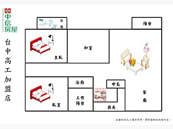 社區格局圖