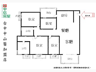 社區格局圖