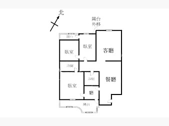 社區格局圖