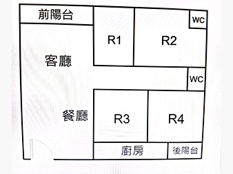 社區格局圖