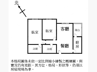 社區格局圖