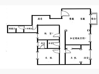 社區格局圖