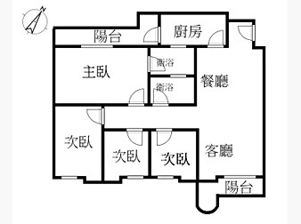 社區格局圖