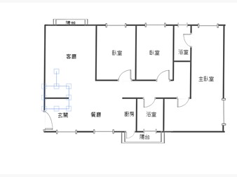 社區格局圖