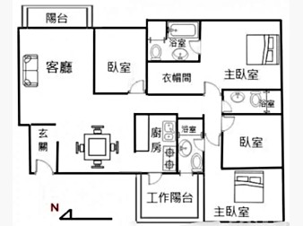 社區格局圖