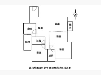 社區格局圖