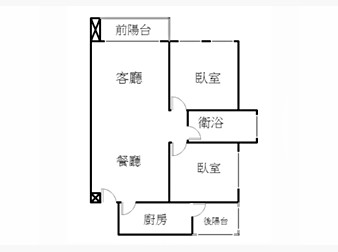 社區格局圖